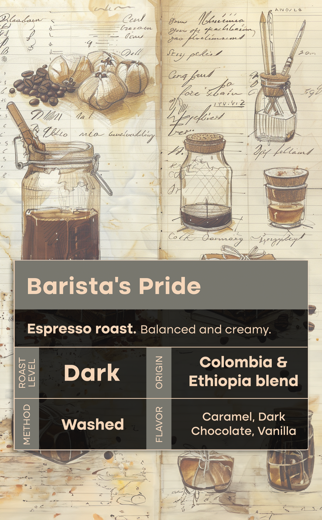 Barista's Pride