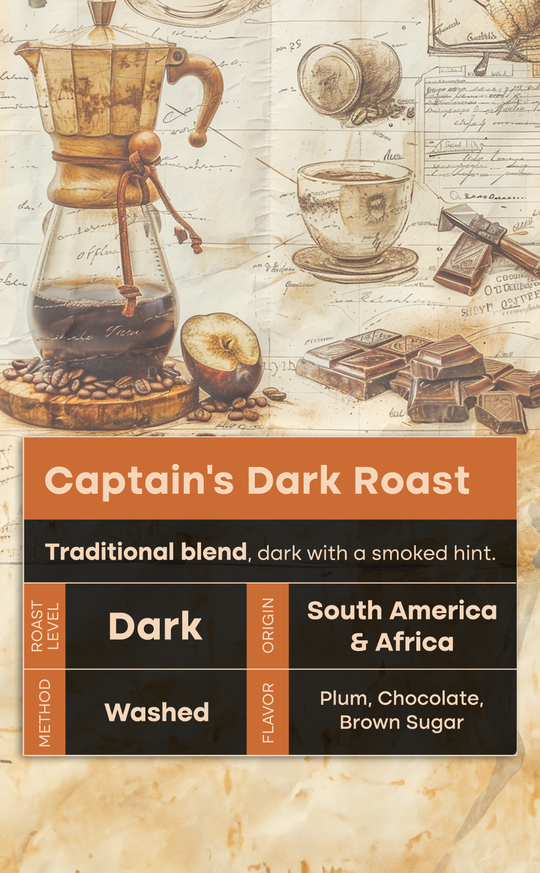 Captain's Dark Roast